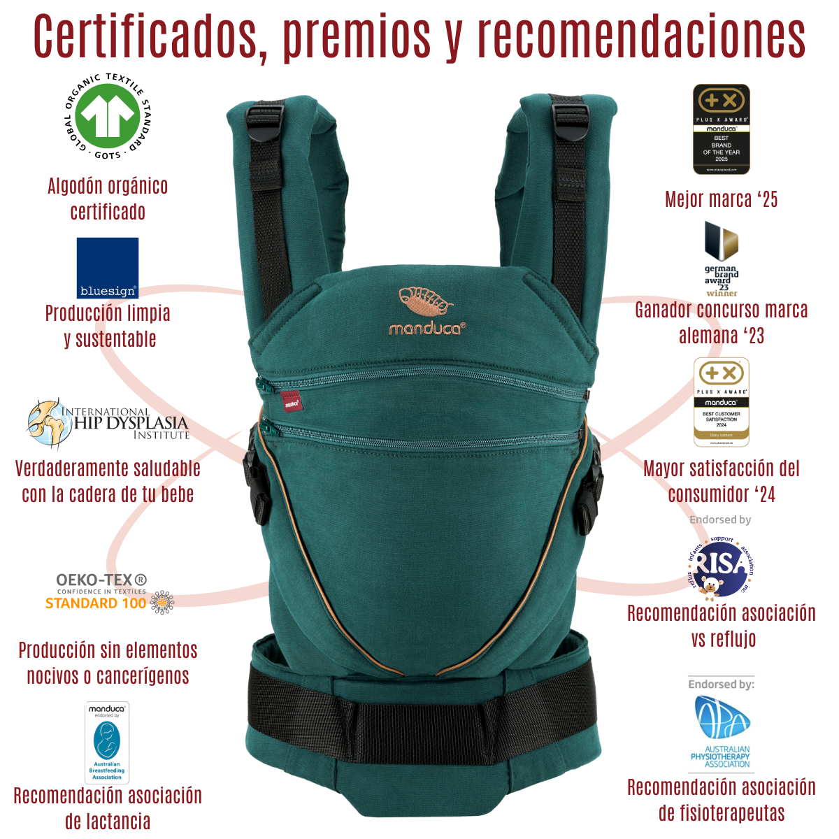 Manduca XT Denim Teal Mochila Cangurera Ergonómica portabebés Evolutiva.