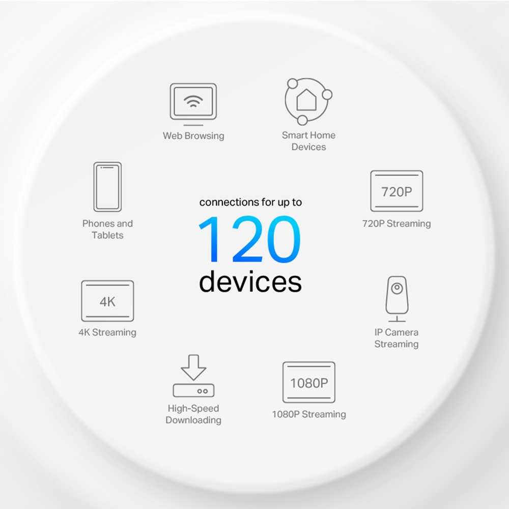 Kit Router Deco X10 Tp-Link Doble Banda AX1500 Wi-Fi 6 Mesh 1 Pack
