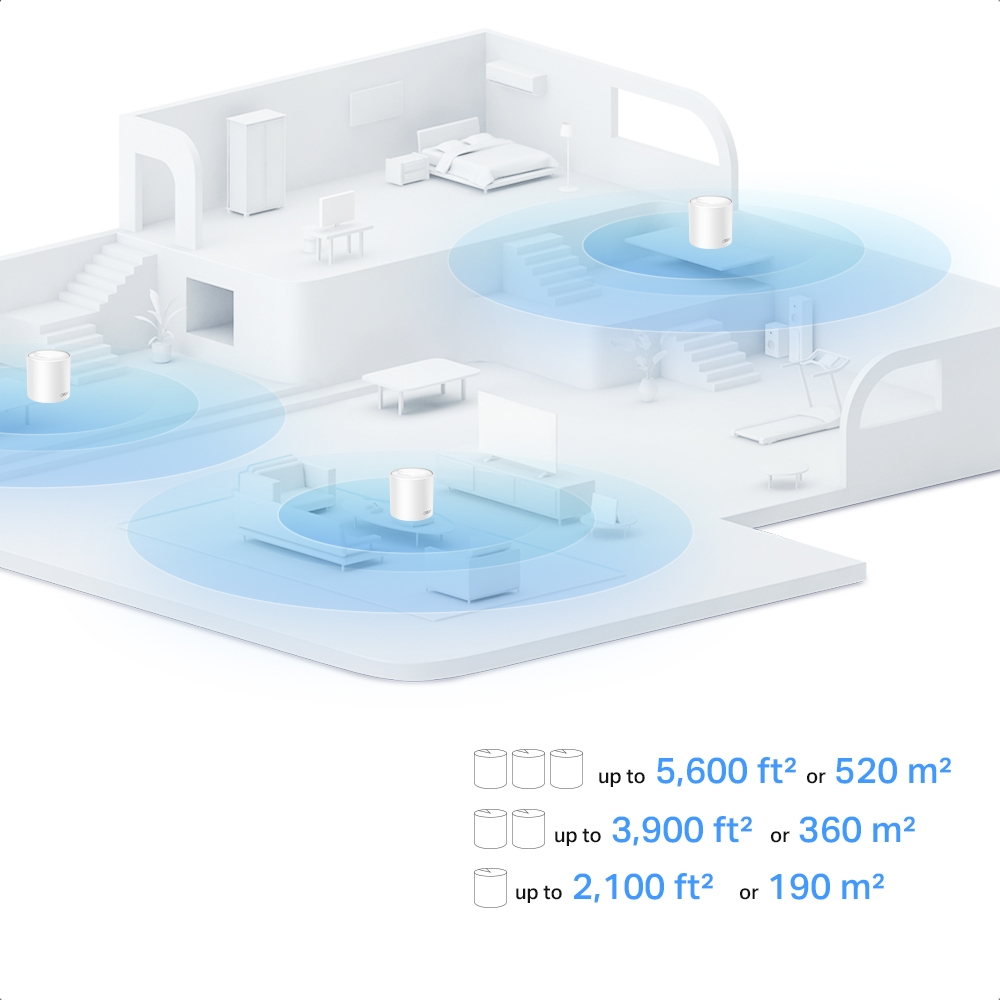 Kit Router Deco X10 Tp-Link Doble Banda AX1500 Wi-Fi 6 Mesh 1 Pack