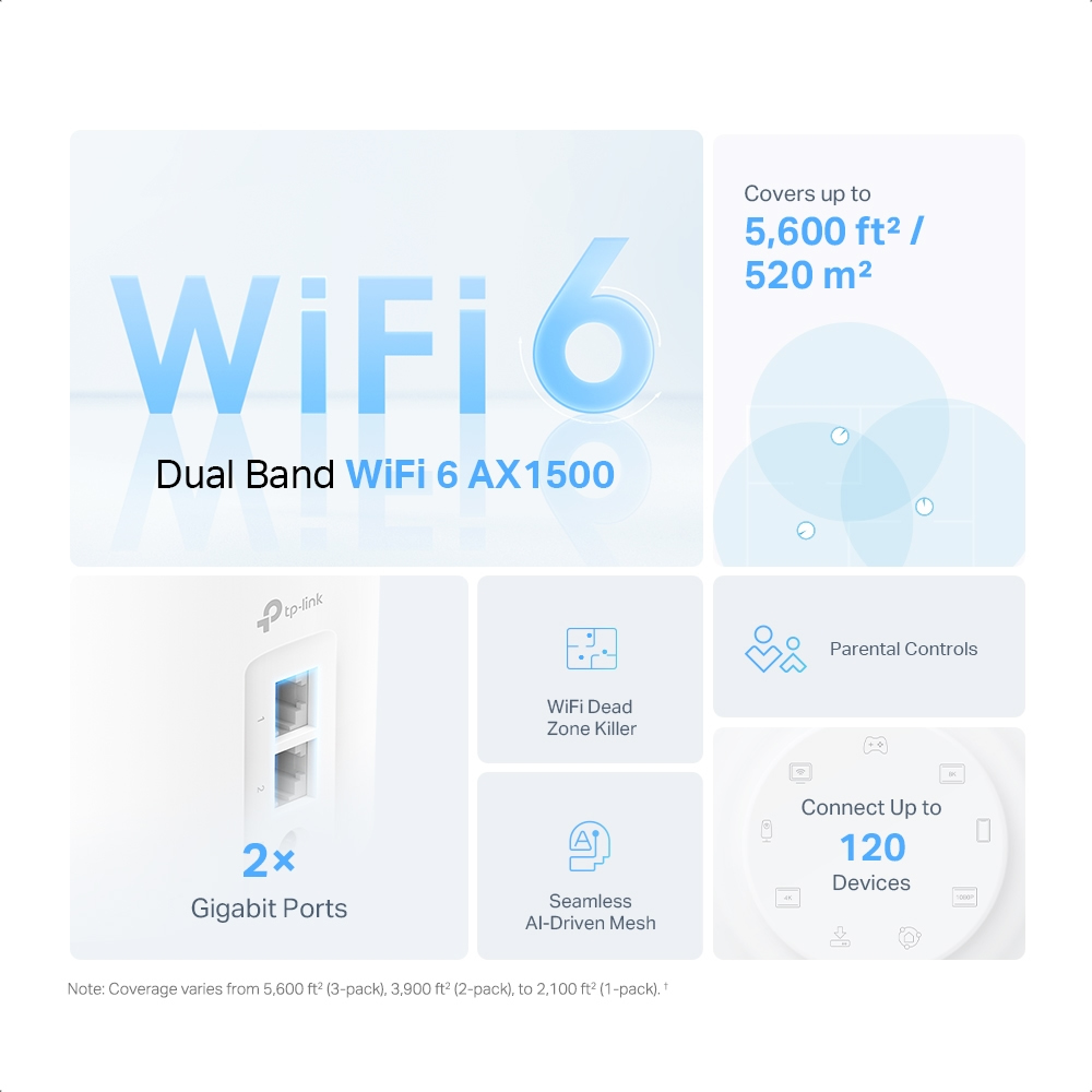 Kit Router Deco X10 Tp-Link Doble Banda AX1500 Wi-Fi 6 Mesh 1 Pack
