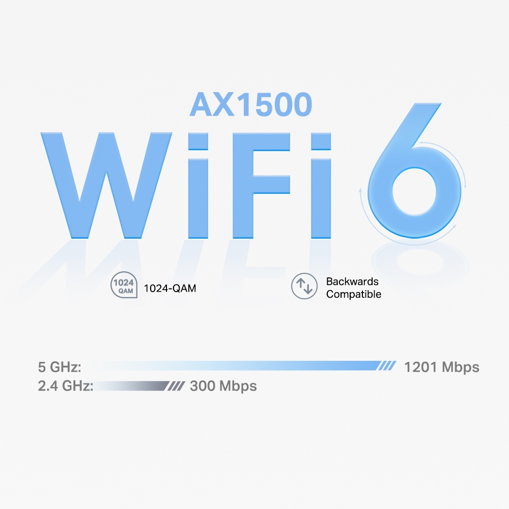 Kit Router Deco X10 Tp-Link Doble Banda AX1500 Wi-Fi 6 Mesh 1 Pack