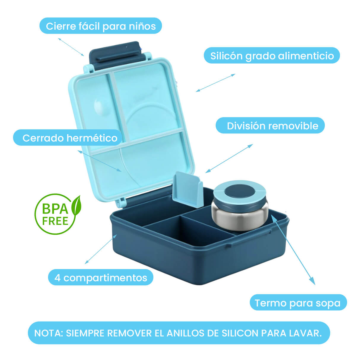 Lonchera niña y niño tipo omiebox incluye termo, bento box c 4 compartimentos modulables de gran capacidad, lunch box con sellado hermético anti-fugas, caja de almuerzo BPA Free
