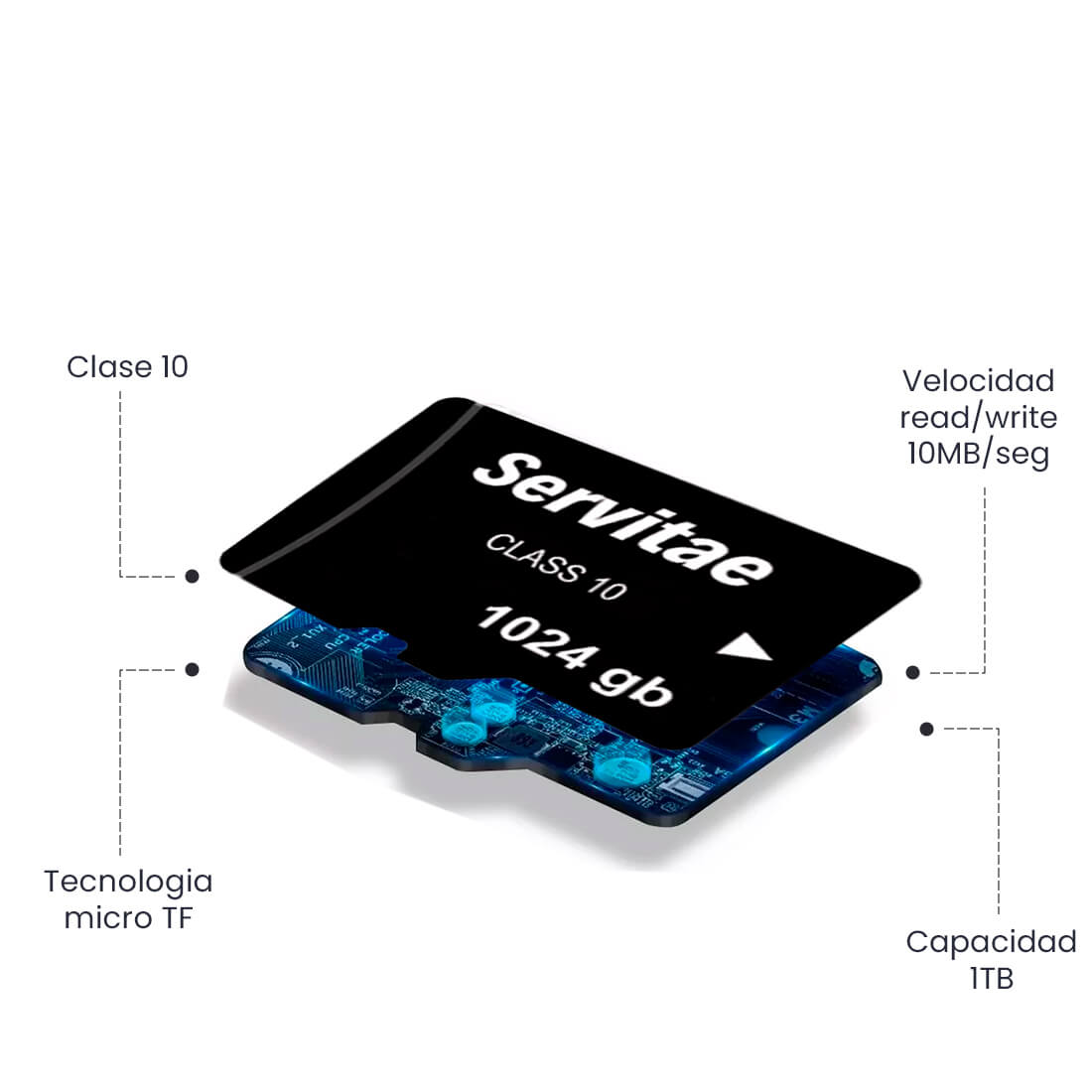 Memoria Micro Tf 1tb Servitae 1 Tera Con Adaptador Servitae
