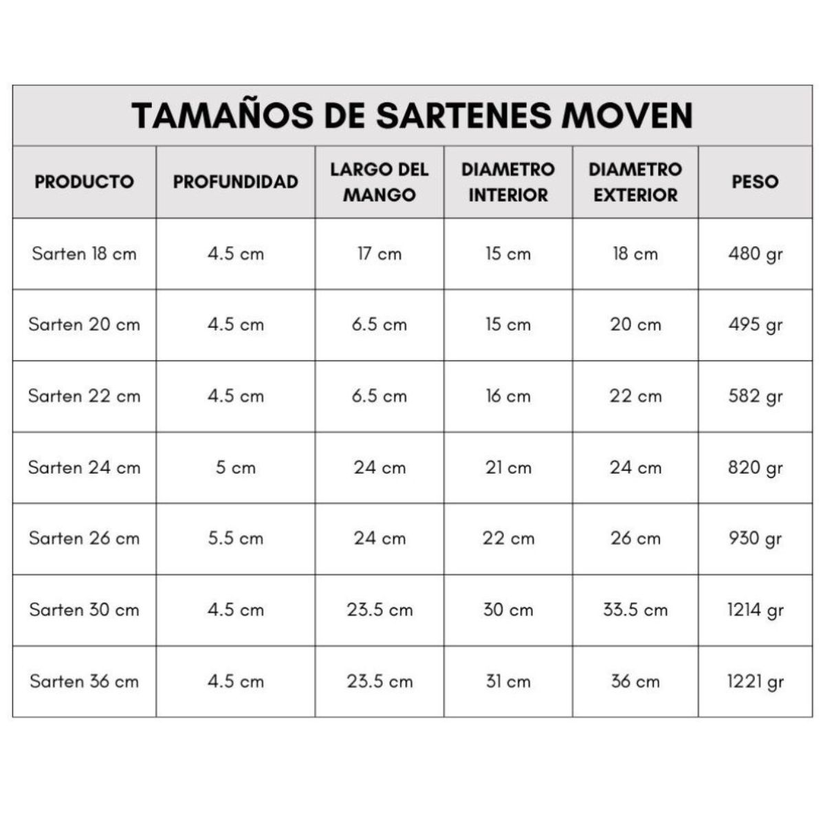 Moven Sarten De Acero Inoxidable de 18cm
