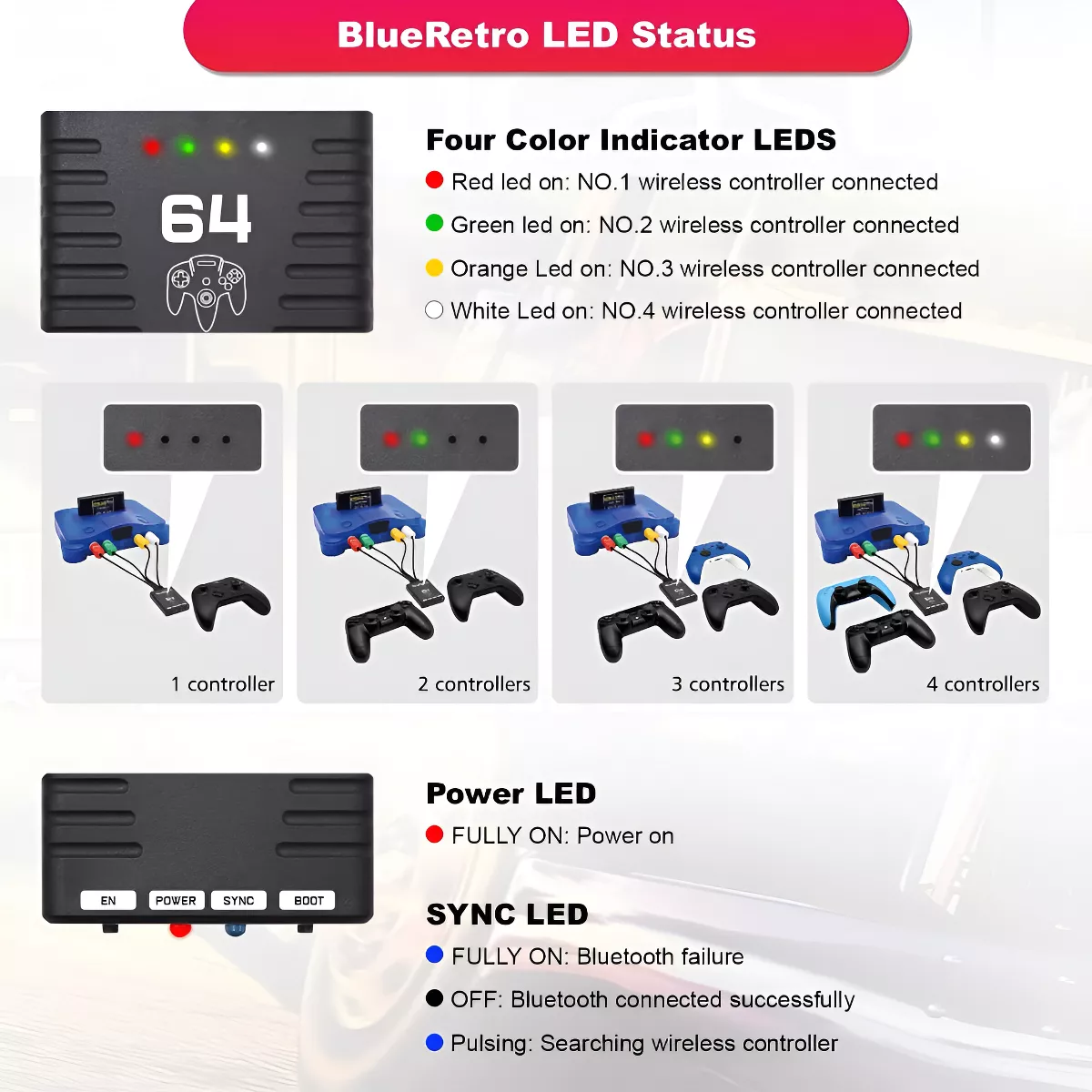 Adaptador Blueretro 4 Mandos Bluetooth Nintendo64 Servitae