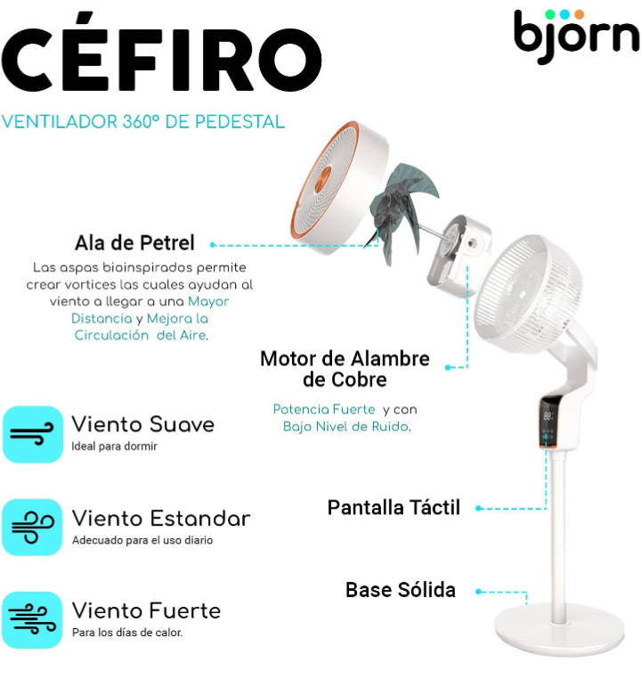 Ventilador de pedestal pantalla táctil control remoto 