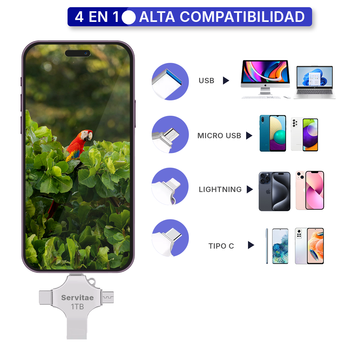 Memoria Otg 4 En 1 iPhone Android iPad Pc Usb-c Lighting 1tb