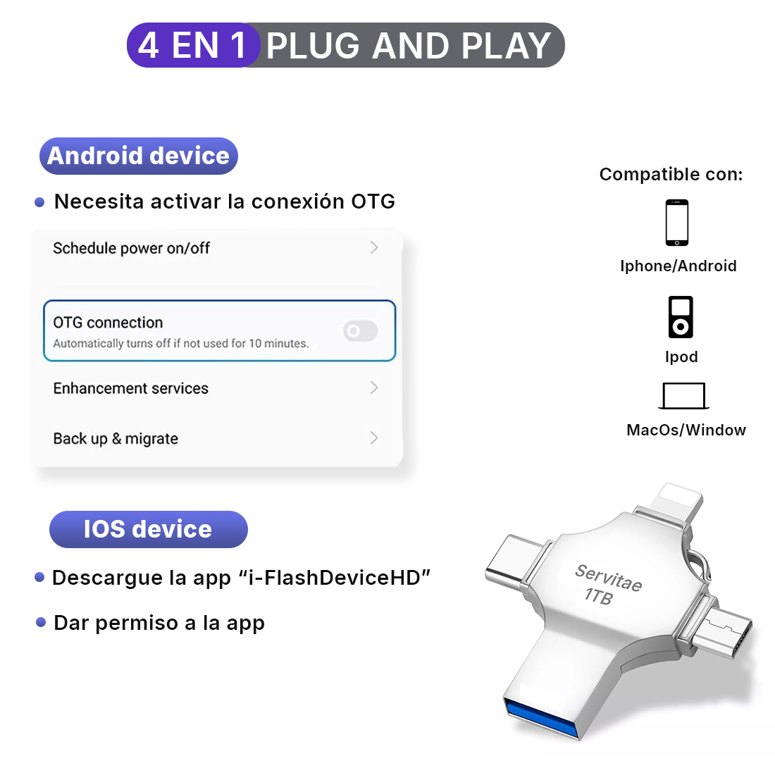 Memoria Otg 4 En 1 iPhone Android iPad Pc Usb-c Lighting 1tb