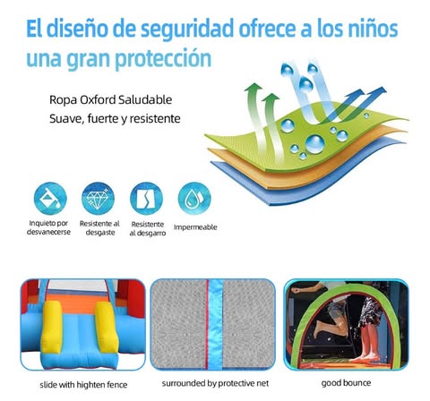 Trampolín Brincolin Infantil Castillo Bomba Inflable Lona De Salto Azul