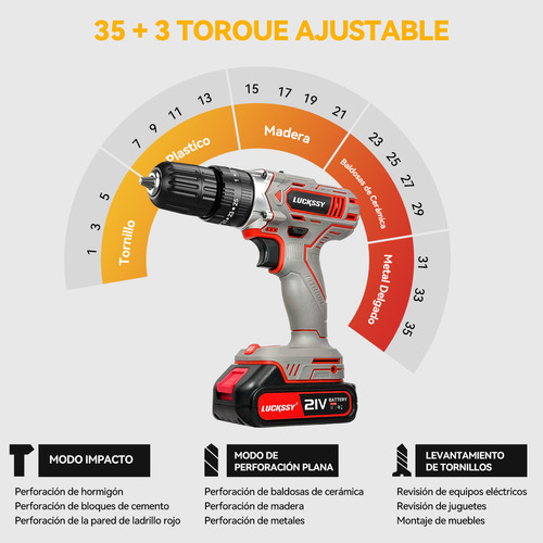 Taladro Destornillador Inalámbrico Atornillador Impacto 21v