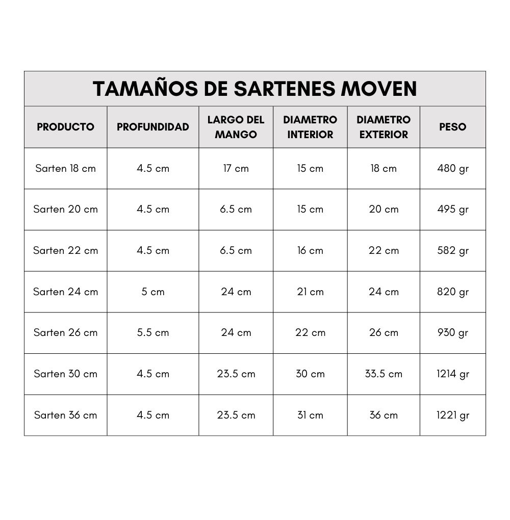Moven Juego Sartenes Acero Inoxidable Con Mango De Neopreno 3 Piezas