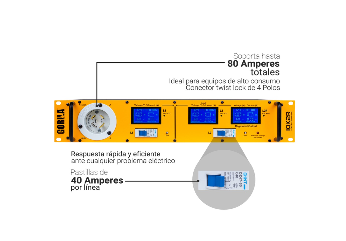 Centro De Carga GORILA 10K2R 10000 W + Regulador 120 Volts 