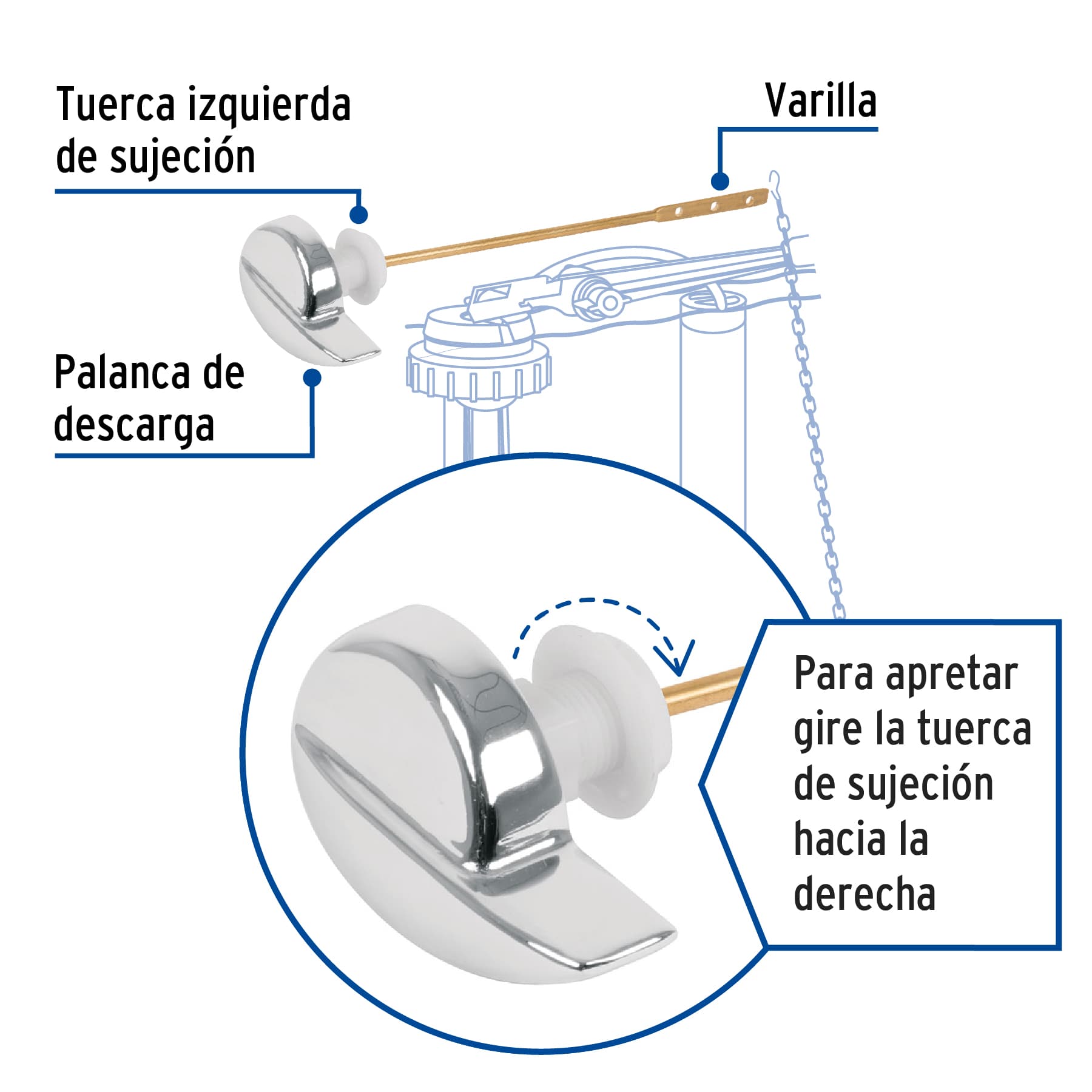 Palanca lateral metálica cromada para WC, FOSET