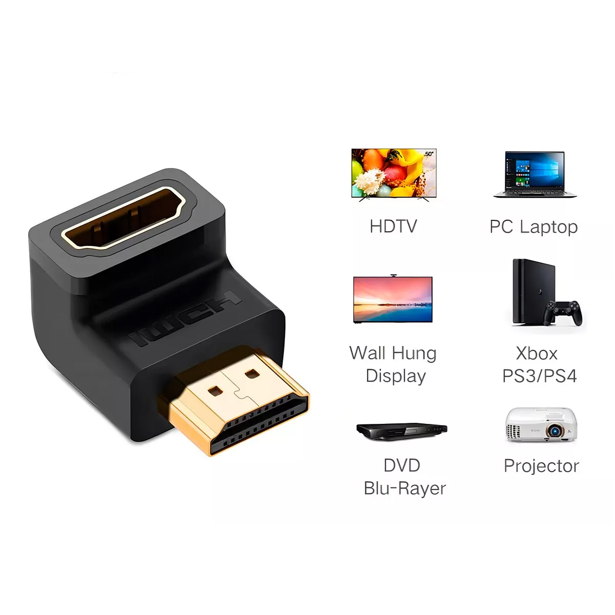 Adaptador De Vídeo Ugreen Hdmi Macho/hembra De 90 Grados Negro