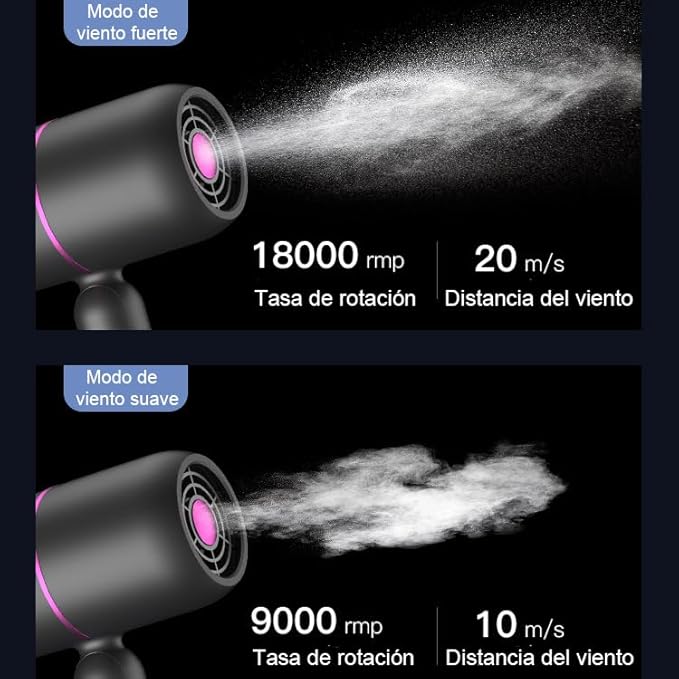 Secadora de Cabello Profesional con Iones, Potente 1800W para un Secado Rápido