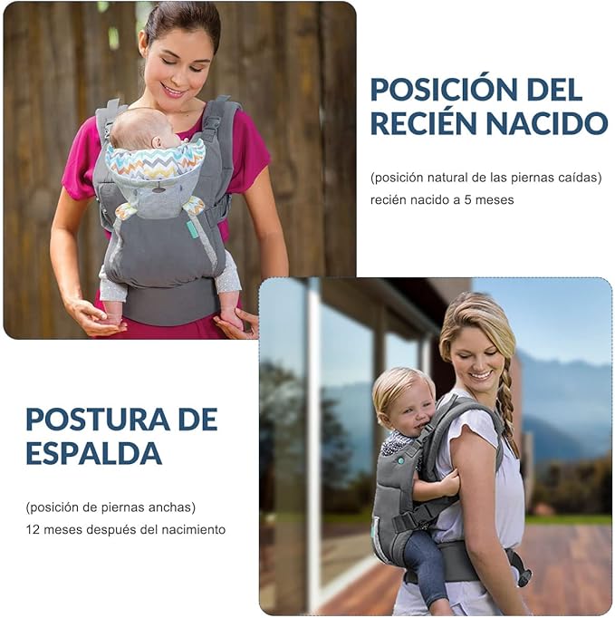 Cangurera. Mochila Porta Bebe