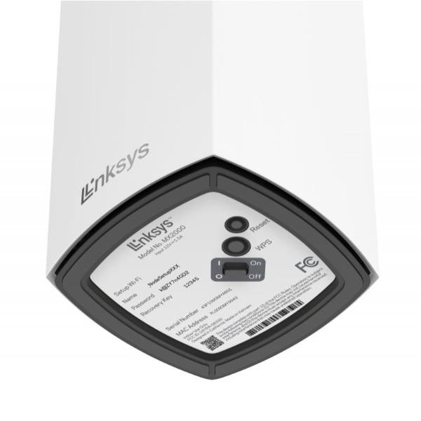 Linksys Router