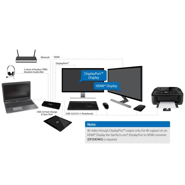StarTech.com REPLICADOR PUERTOS UNIVERSAL USB 3.0 DISPLAYPORT HDMI 4K     .