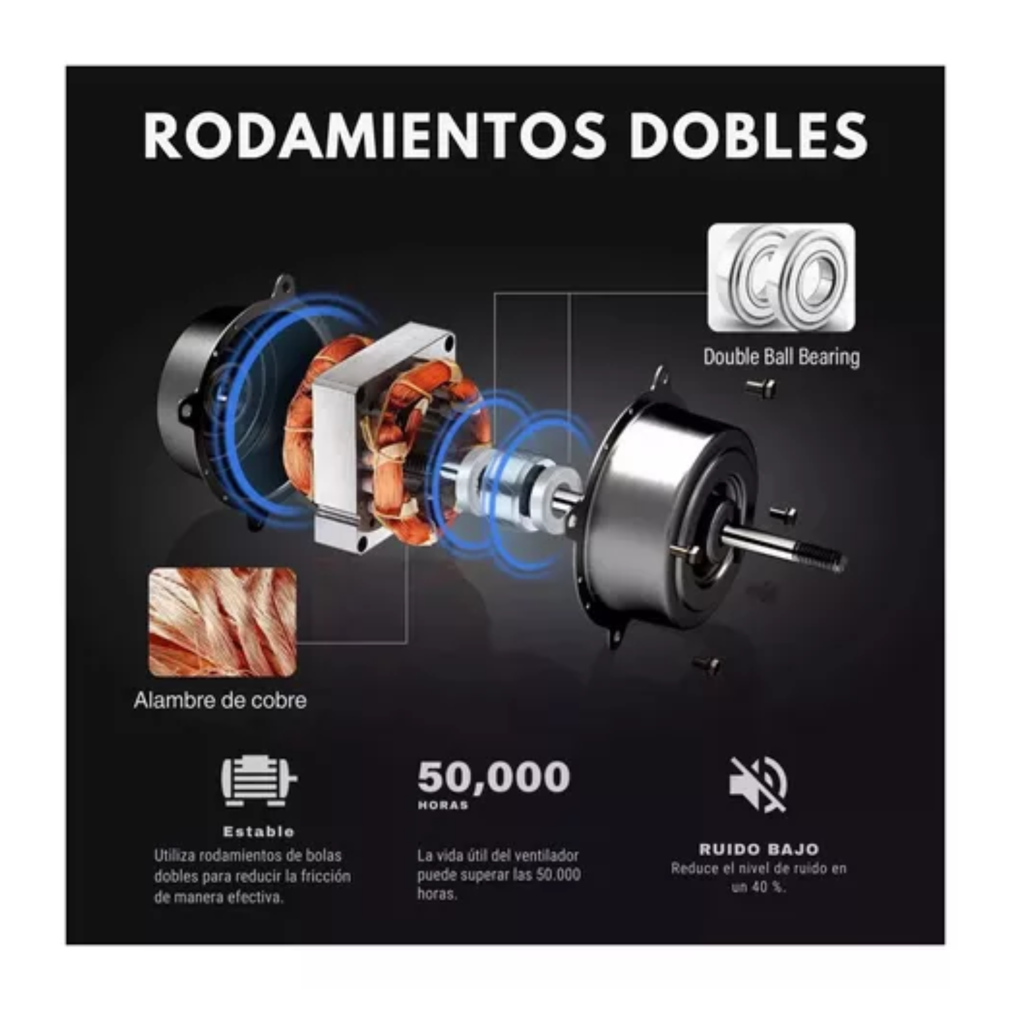 Ventilador 18 Pulgadas 3 en 1 Pedestal 5 Aspas Piso Pared
