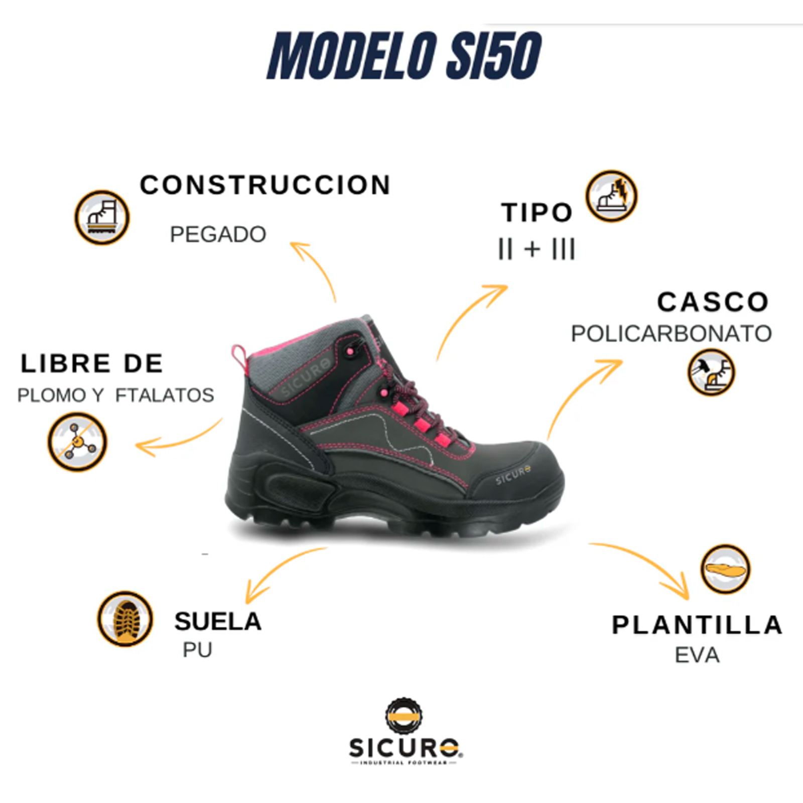 Bota Industrial Dieléctrica Para Mujer Sicuro Si50 Gris Rosa Casquillo Poliamida