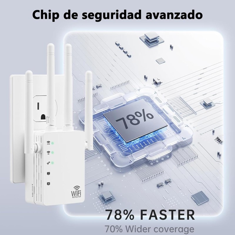 Repetidor Wifi, Extensor de Señal Inalámbrico, 300Mbps, 4 Antenas y Puerto Ethernet, Amplificador de Señal