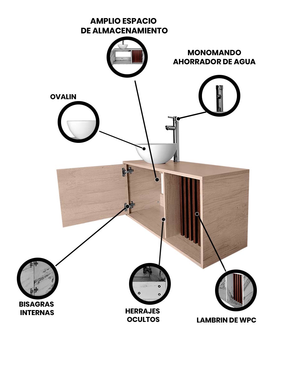 Gabinete Para Baño ARES Con Ovalin Y Monomando