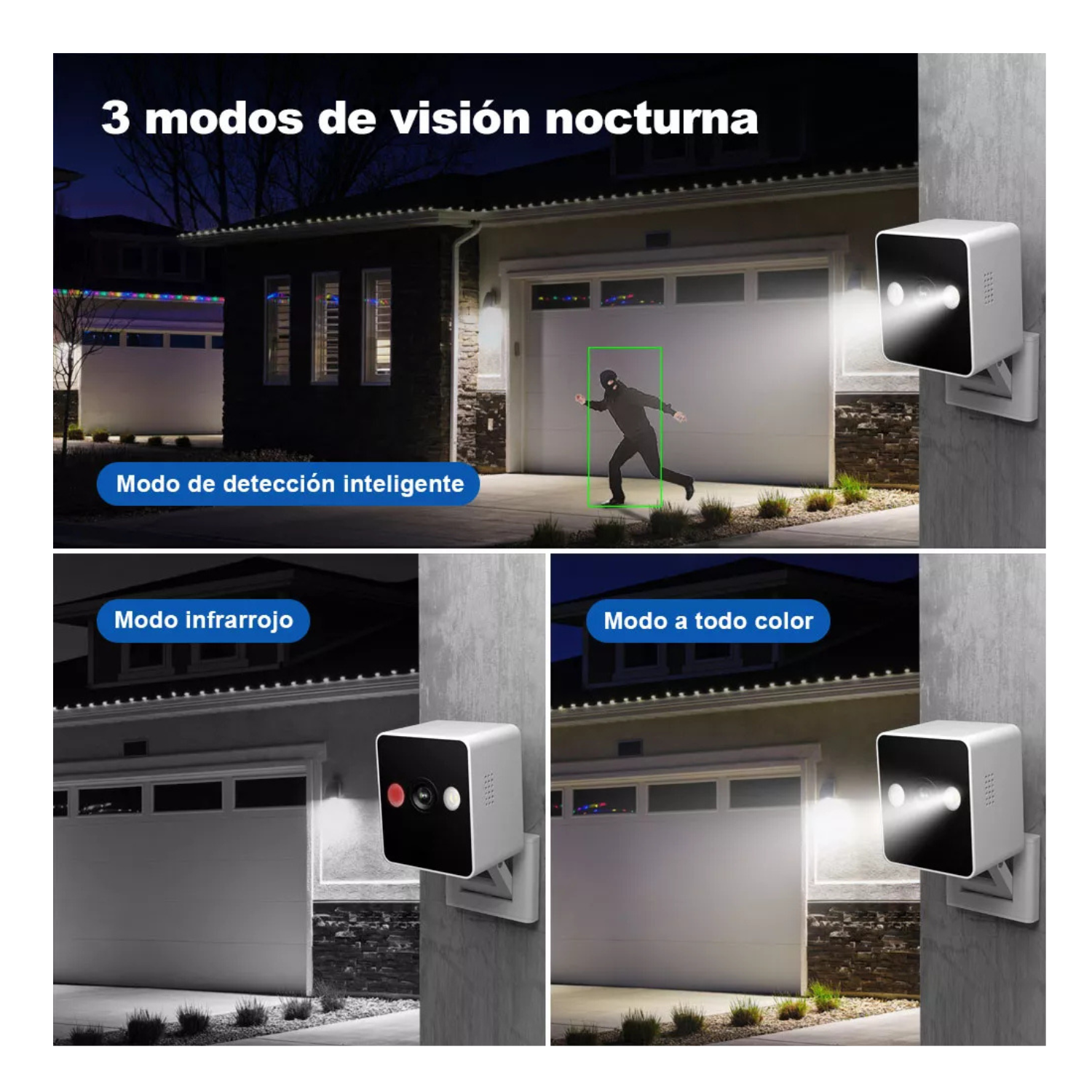 Kit Cámara De Seguridad Vigilancia 2mp  500gb Color Blanco