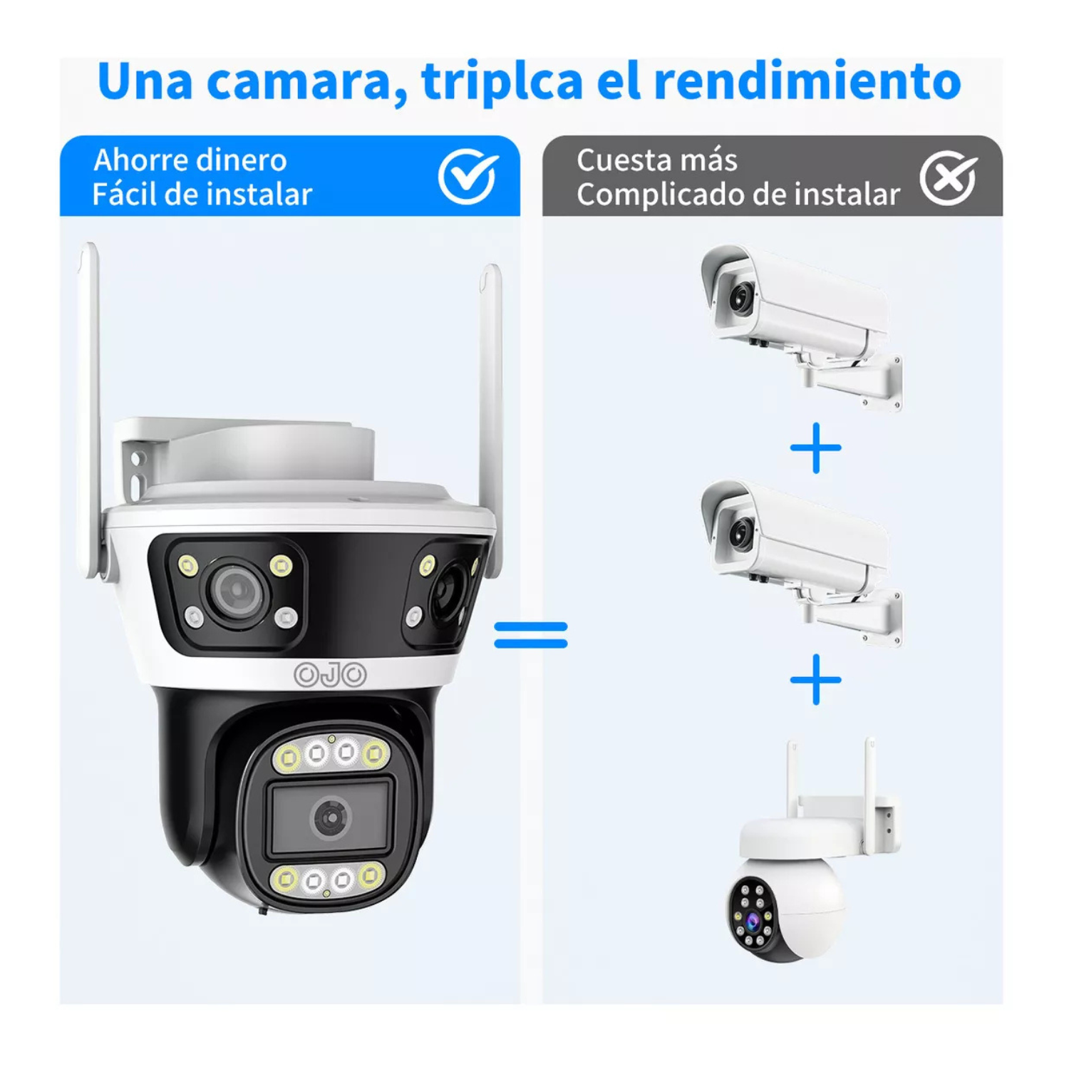  Cámara De Seguridad  Triple Exterior 3 Lentes Color Blanco Wifi 5G