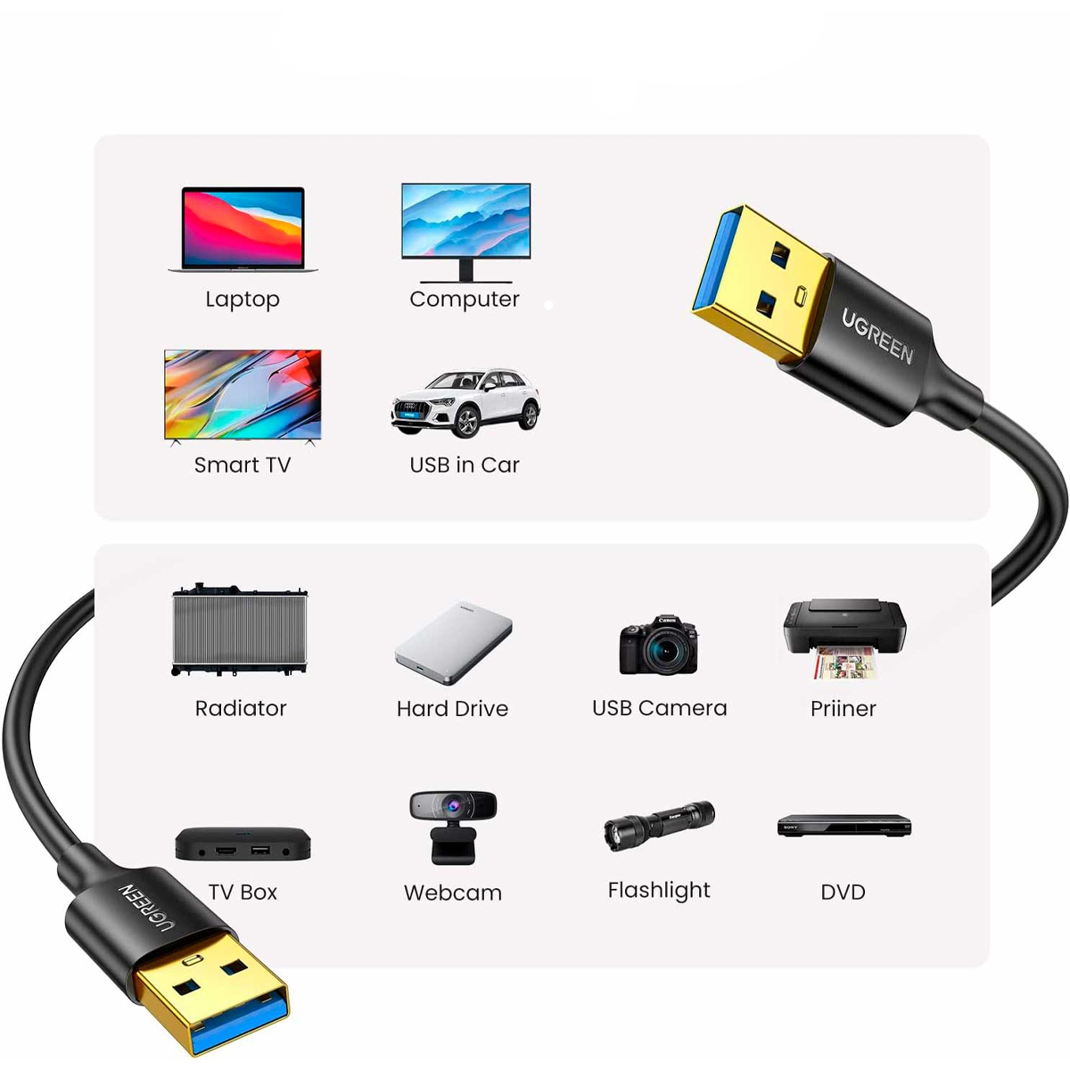 Cable Extension Usb 3.0 Ugreen Macho/macho Carga Y Datos 2m