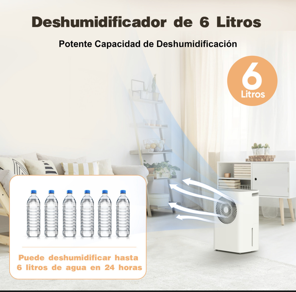 Deshumidificadores De 6 L Para El Hogar, Con Drenaje, Blanco