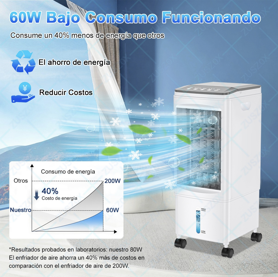 Enfriador De Aire Acondicionado Portátil Ventilador Frio 6l