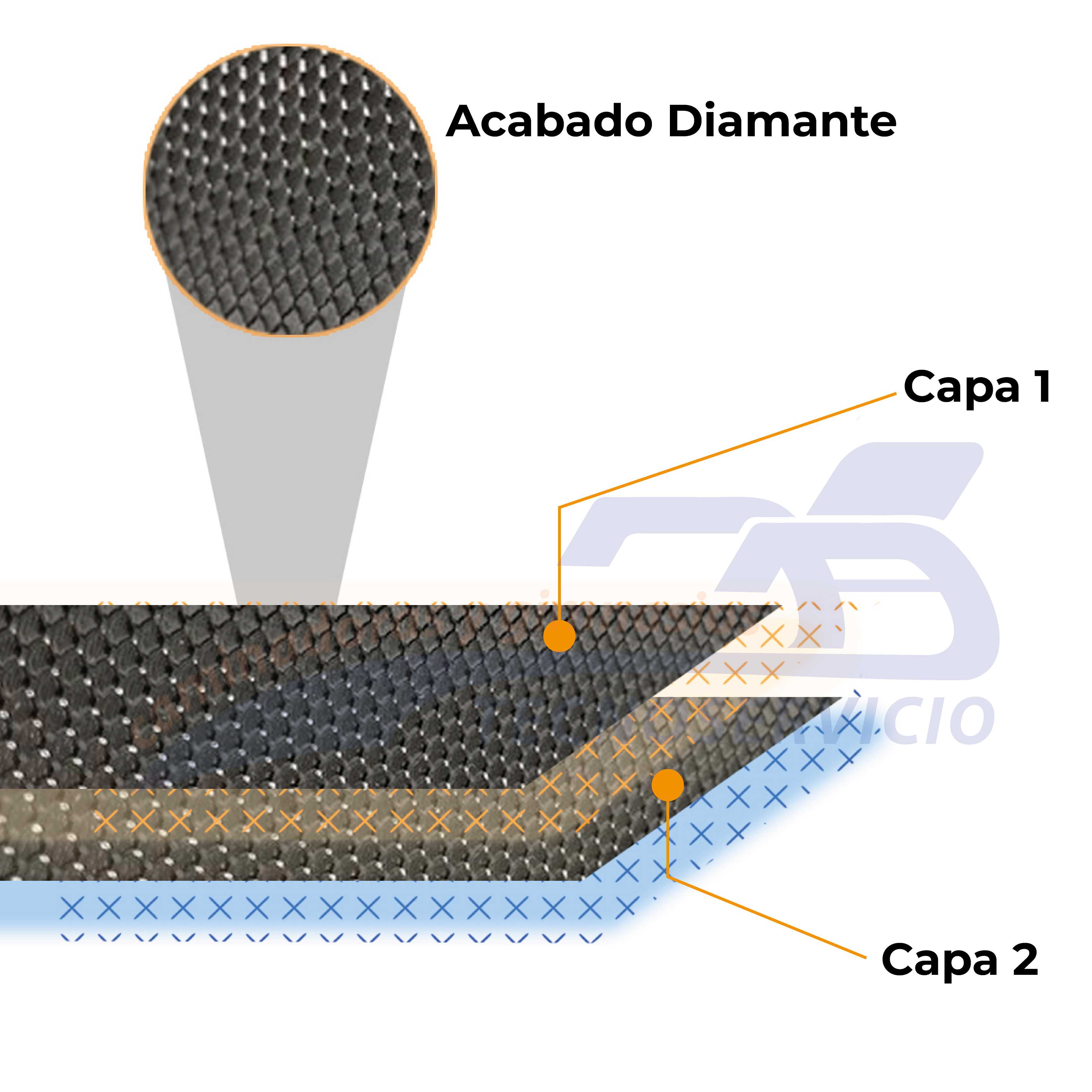Banda Para Caminadora PROFORM PREMIER 900-Diamante