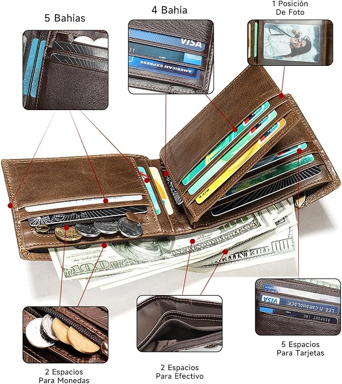 Carteras para Caballero, Carteras para Hombre con RFID Bloquea