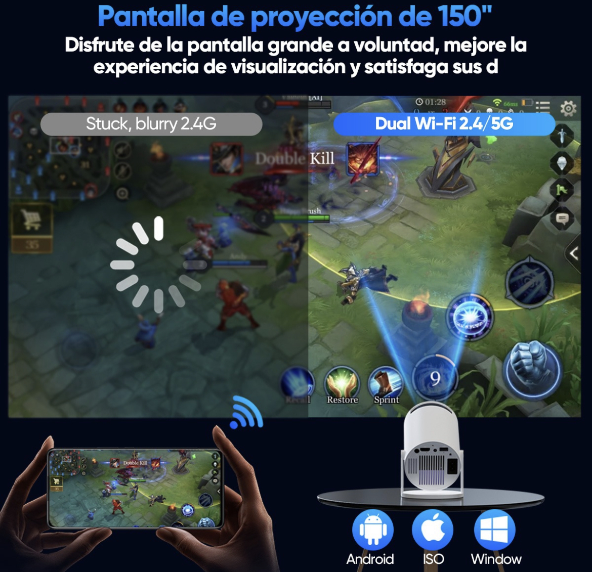 Proyector Profesional 4k Android 8000lm Led 1080p Hy300 Pro