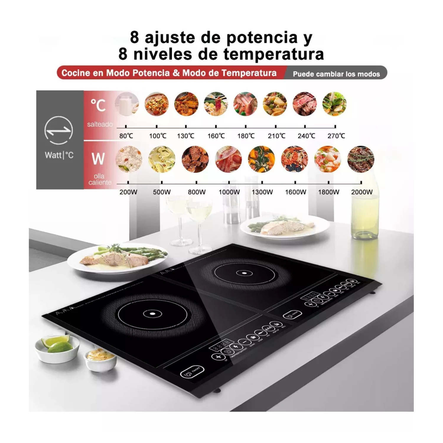 Parrilla Eléctrica De Inducción De 2 Quemadores 
