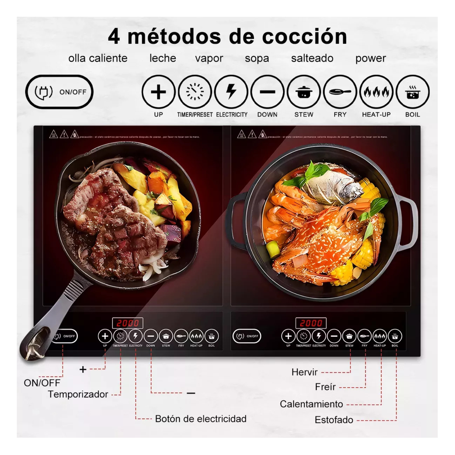 Parrilla Eléctrica De Inducción De 2 Quemadores 