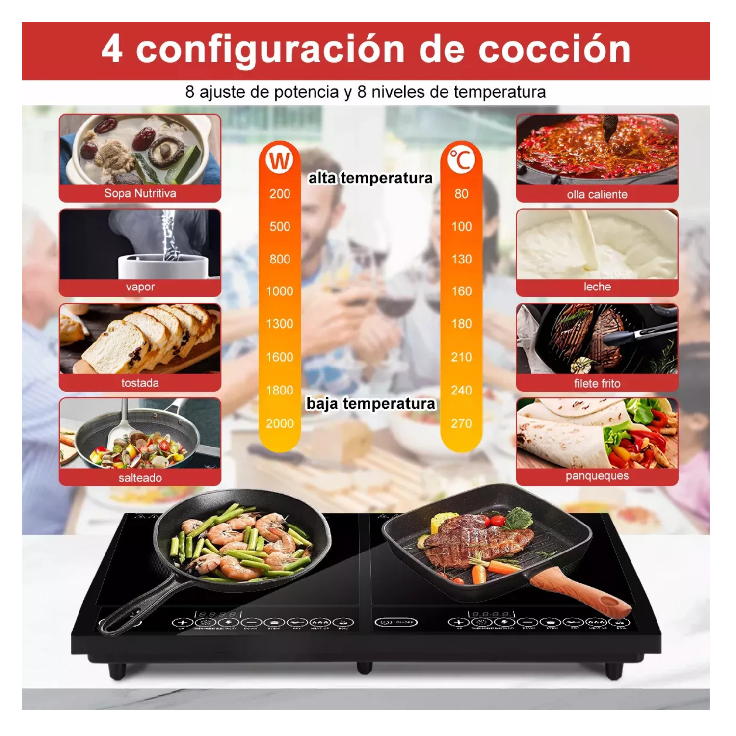 Parrilla Eléctrica De Inducción De 2 Quemadores 