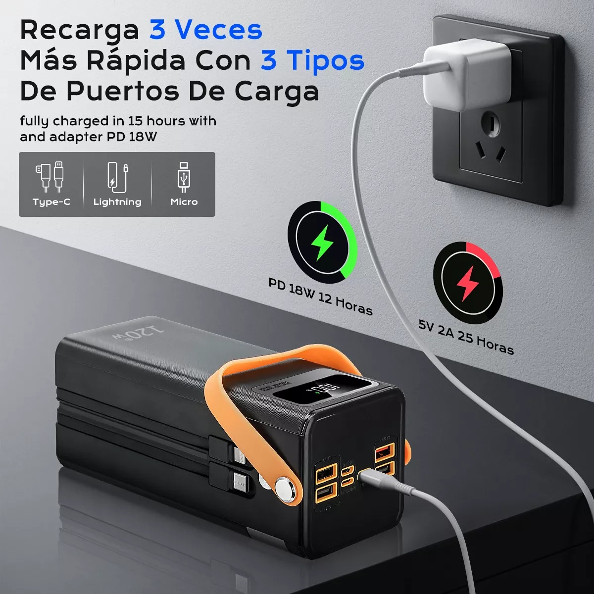 Power Bank 50000mah Batería Portátil Cargador Ultrarápida