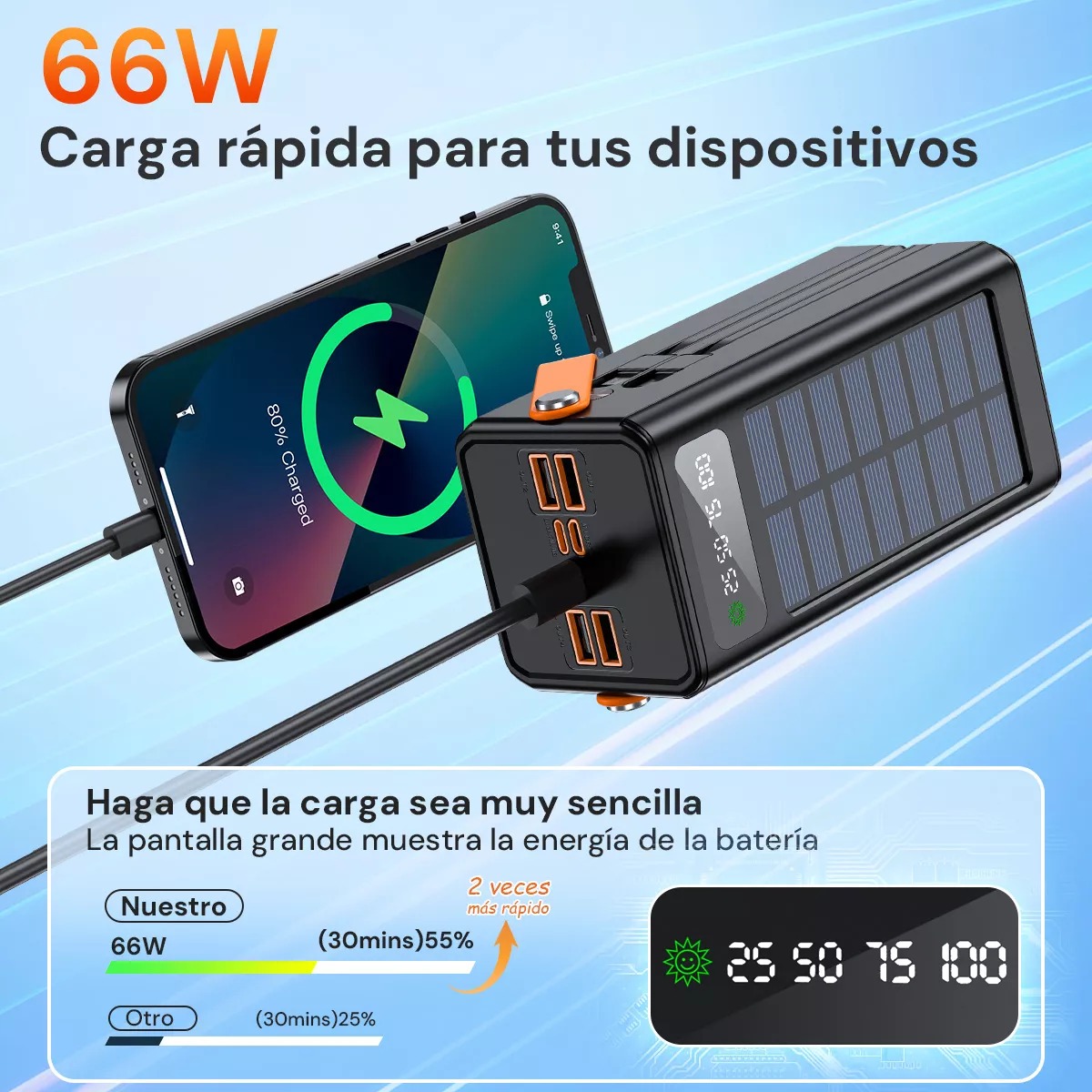 Power Bank Portátil Batería Pila 46w Carga Rápida 50000mah