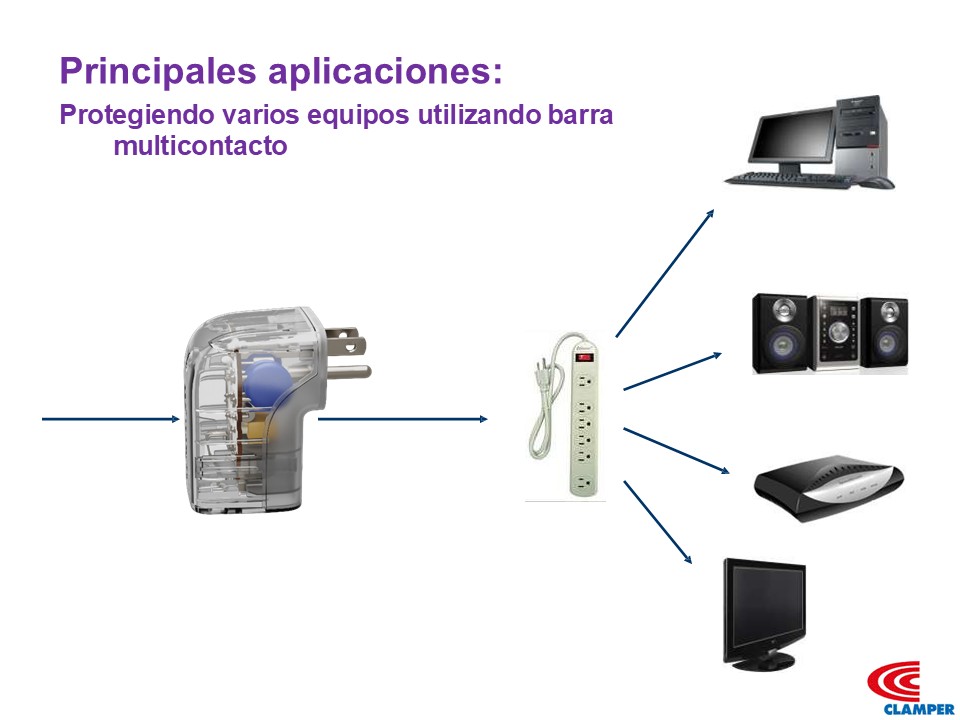 SUPRESOR DE PICOS TAMAÑO COMPACTO, PROTECCION A EQUIPO FINAL , transparente