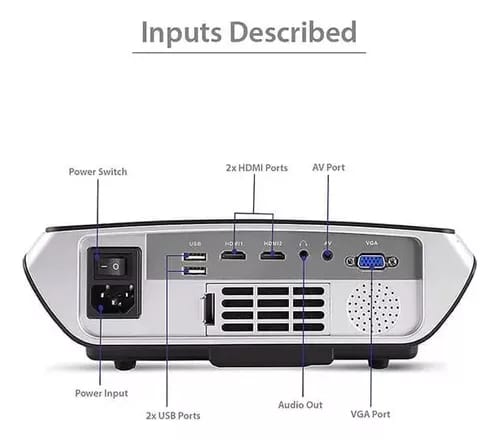 Proyector Evl Rd-803 212951 2000 Lm. Con Control
