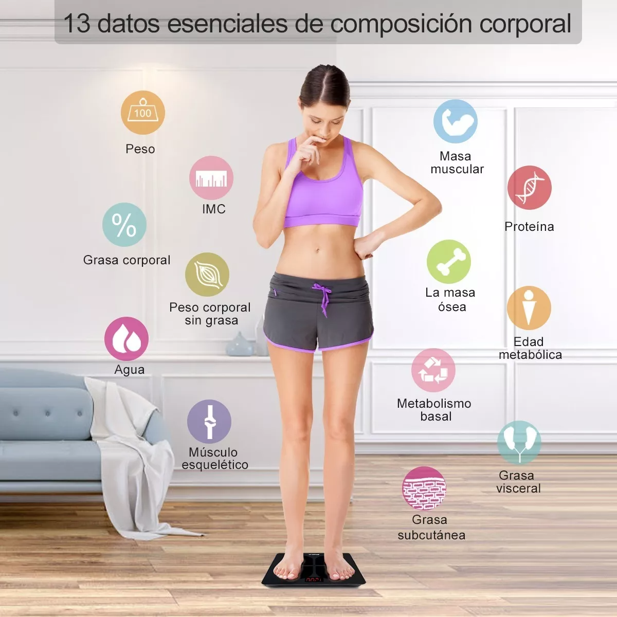 Renpho Báscula Electrónica Carga Usb Inteligente App RECARGABLE
