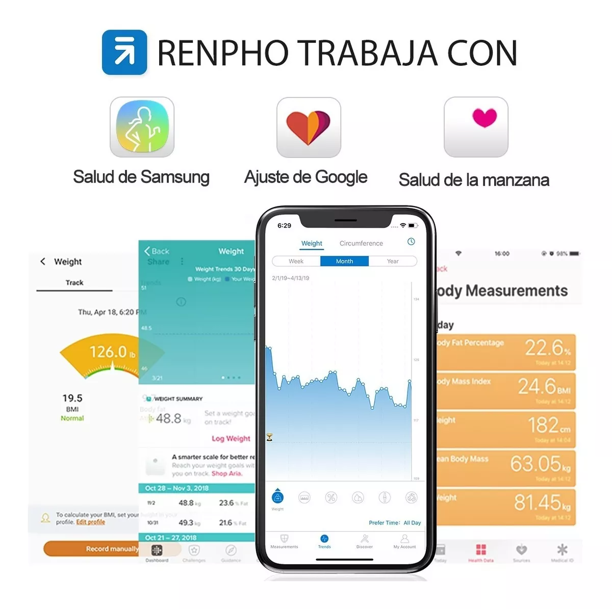 Renpho Báscula Electrónica Carga Usb Inteligente App RECARGABLE