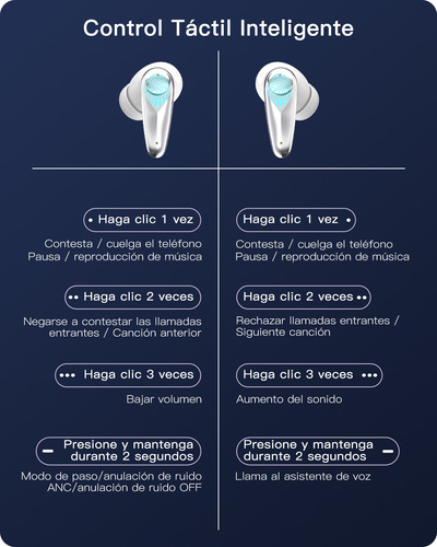 Audifonos Bt 5.4 Anc Auriculares 2.4g Gamer 1ms Baja Retraso