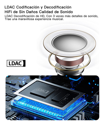 Audifonos Bt 5.4 Anc Auriculares 2.4g Gamer 1ms Baja Retraso