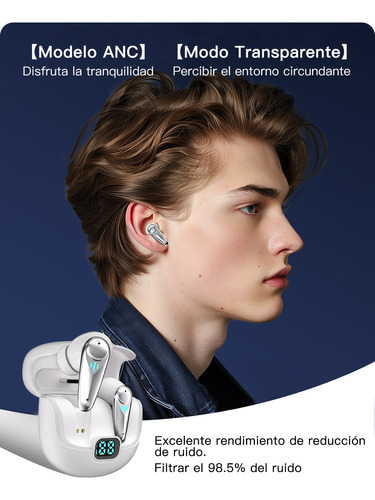 Audifonos Bt 5.4 Anc Auriculares 2.4g Gamer 1ms Baja Retraso