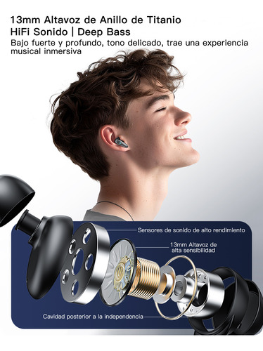 Audifonos Bt 5.4 Anc Auriculares 2.4g Gamer 1ms Baja Retraso