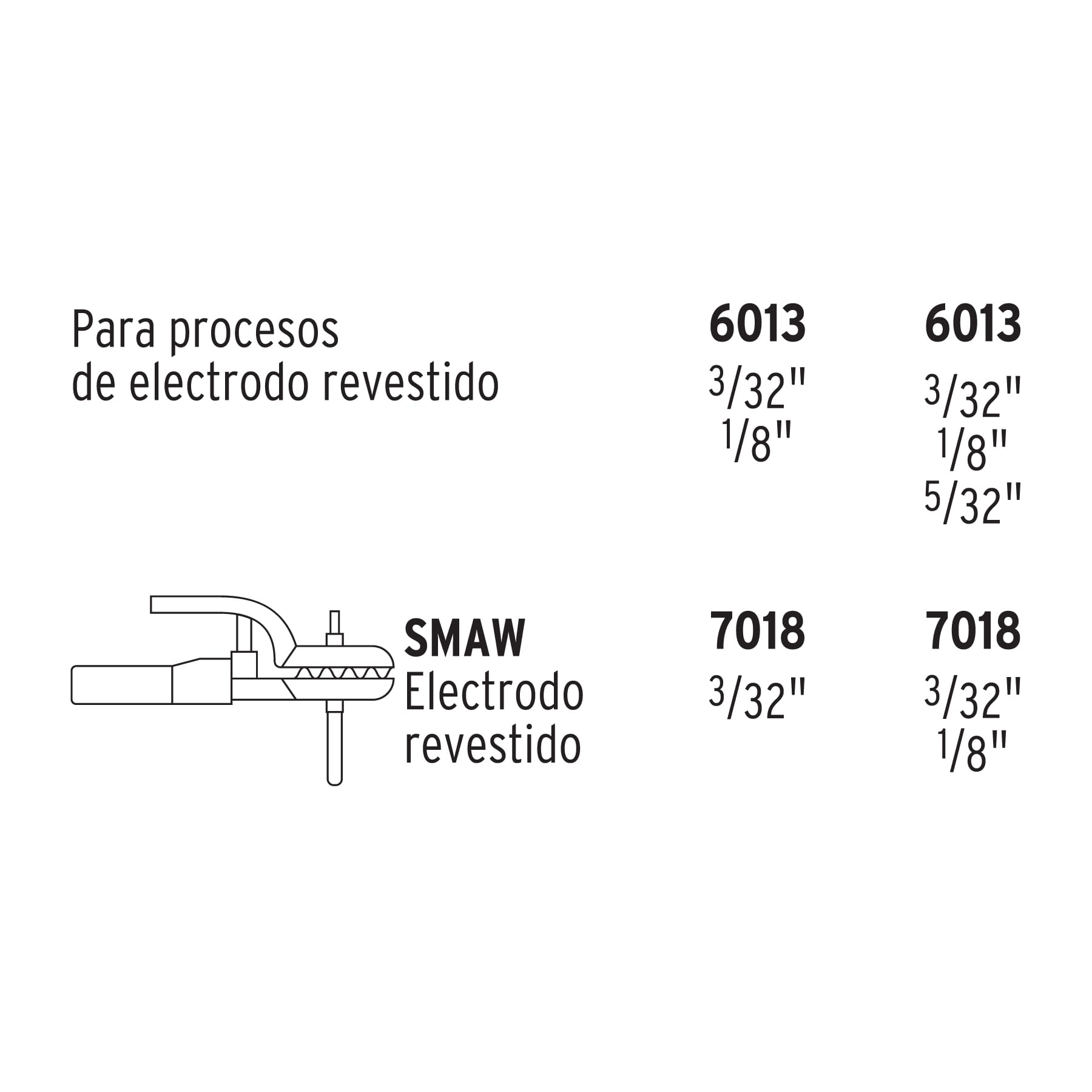 Soldadora Inversora, 130 A, 127 V/220 V, Truper 11787
