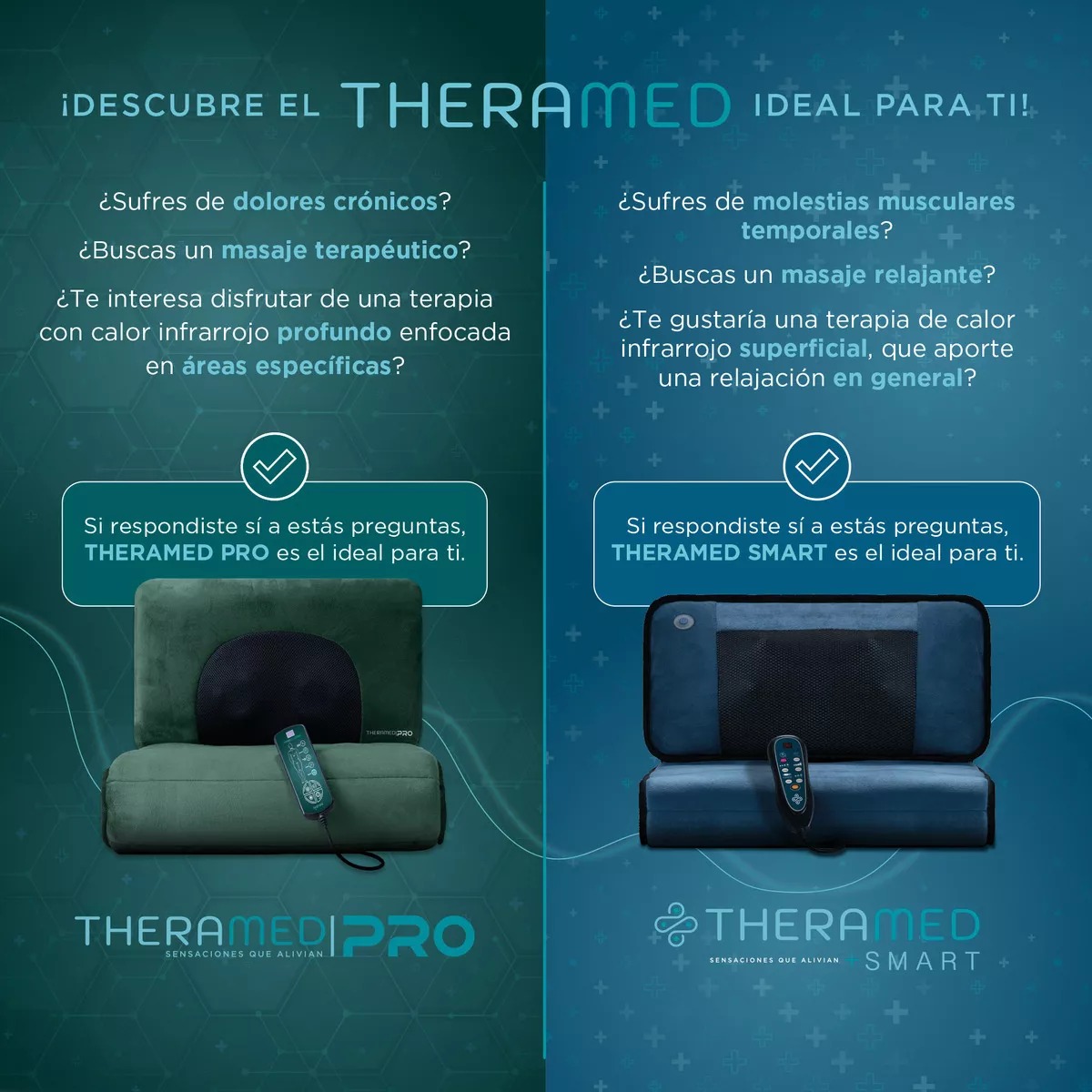 SOGNARE THERAMED ES UNA COLCHONETA CON ALMOHADILLAS TÉRMICAS Y VIBRACIONES PARA ALIVIAR EL DOLOR Y CONTRACTURAS 