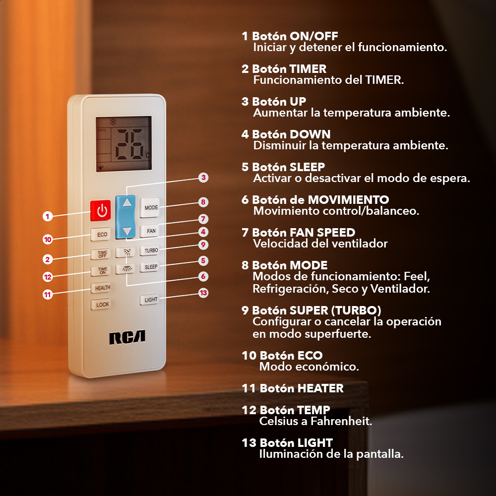 Aire Acondicionado RCA Mini Split Solo Frío 12,000 BTU/h